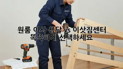 원룸 이사, 용달 vs. 이삿짐센터? 똑똑하게 선택하세요!